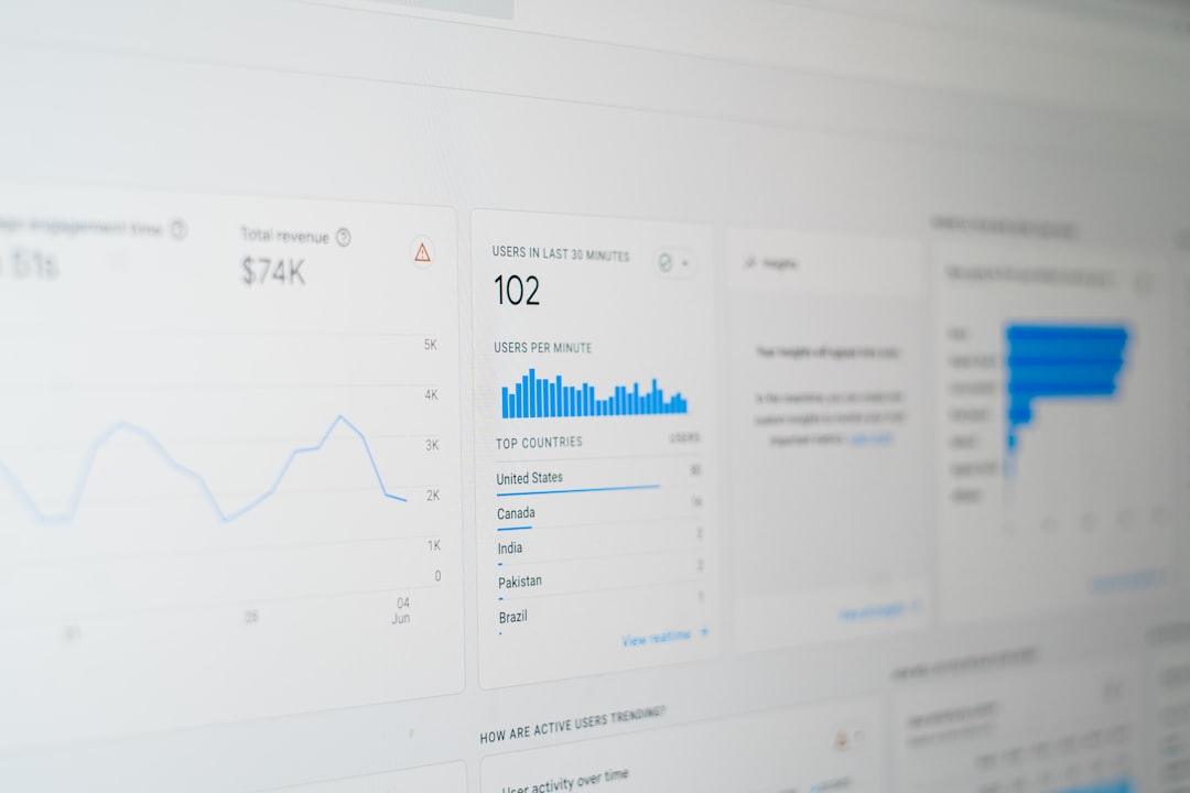 Photo automating business processes